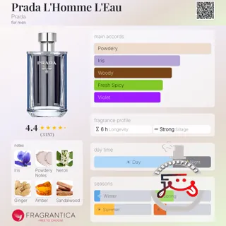Prada L'Homme L'Eau Prada